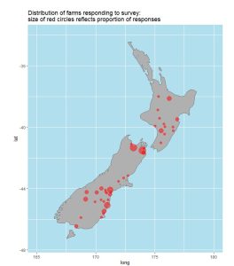 Distribution of deer farm survey respondants NZ